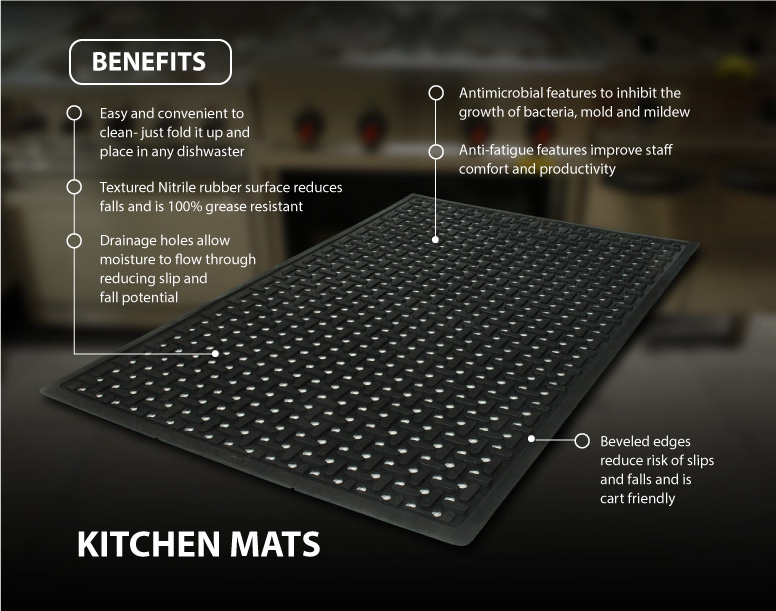 Kitchen Floor Mats Ameripride