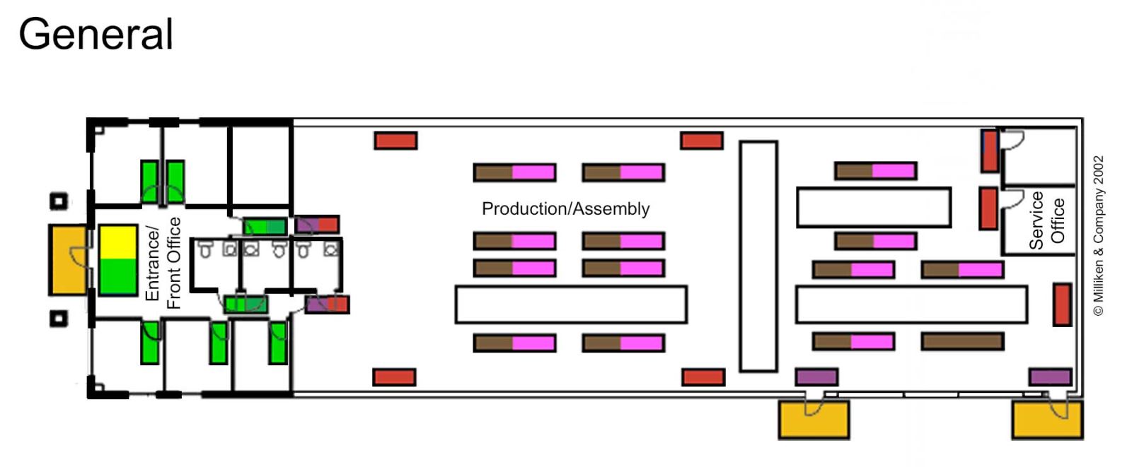 General Mat Map